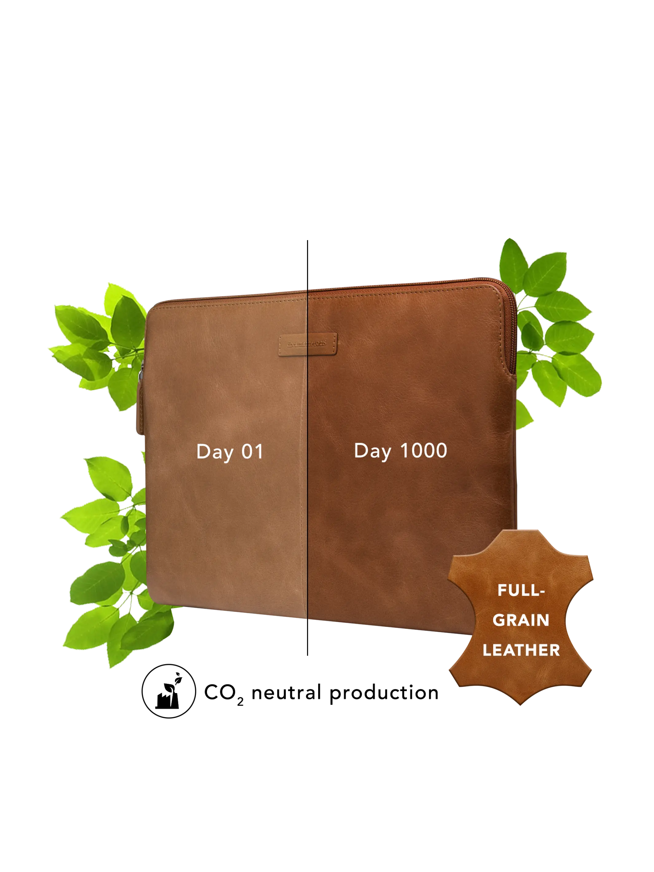 dbramante1928 سكاجين برو لجهاز ماك بوك اير 15 بوصة