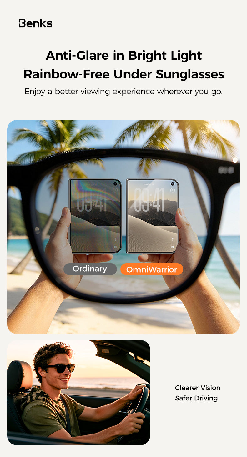 Benks OmniWarrior Screen Protector for iPhone Duo - features