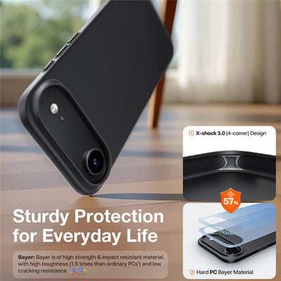 غلاف TORRAS SlimFit MagSafe الأسود لهاتف iPhone 17 Pro Max / 17 Pro / Air / 17