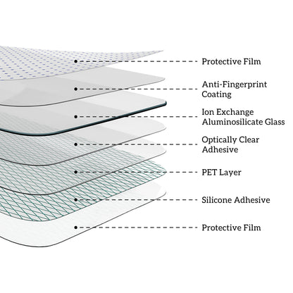 واقي شاشة زجاجي Nomad ProShield لجهاز iPhone 17 Pro Max / iPhone 17 Pro