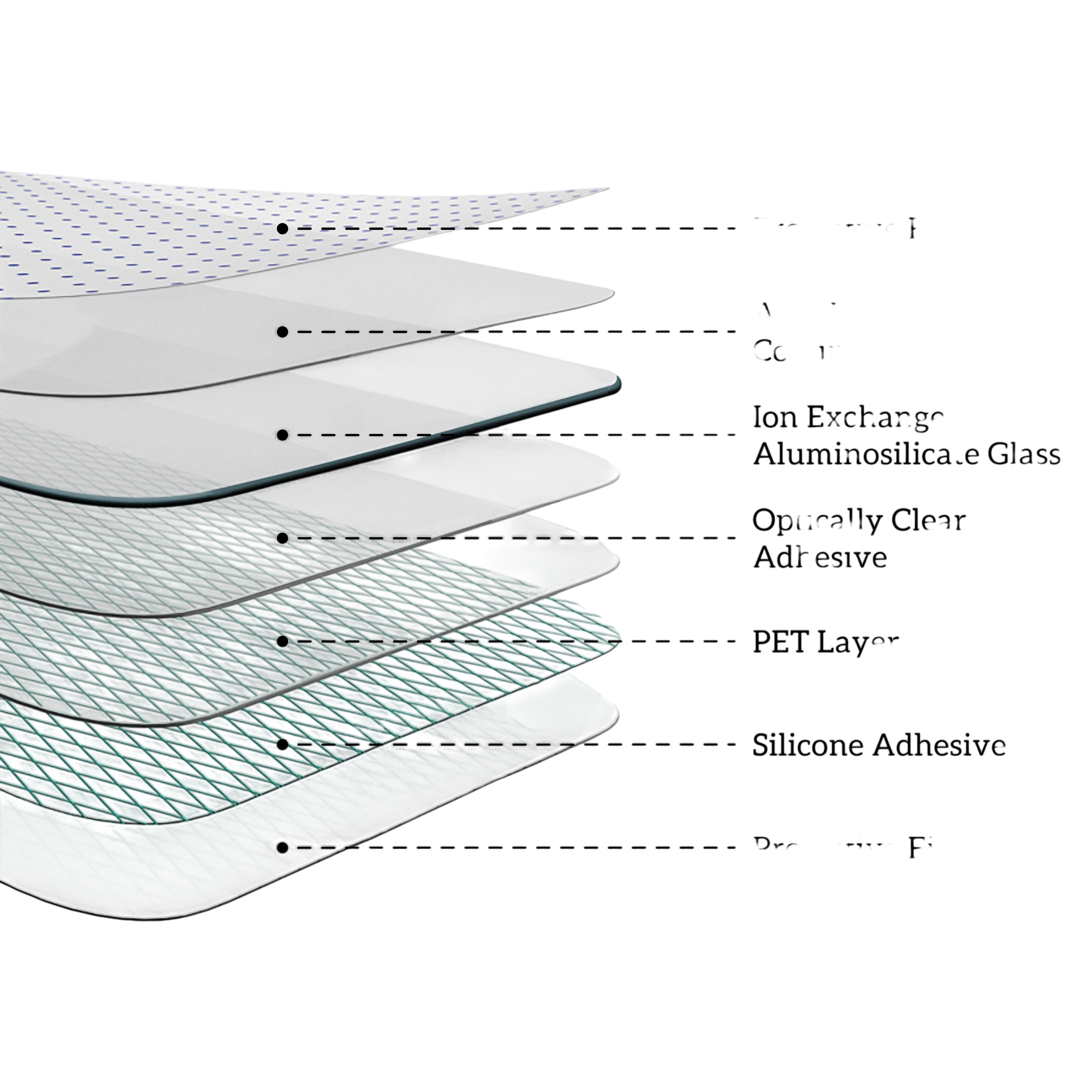 Nomad ProShield Glass Screen Protector for iPhone 17 Pro Max / iPhone 17 Pro