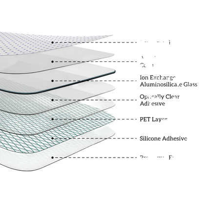 Nomad ProShield Glass Screen Protector for iPhone 17 Pro Max / iPhone 17 Pro