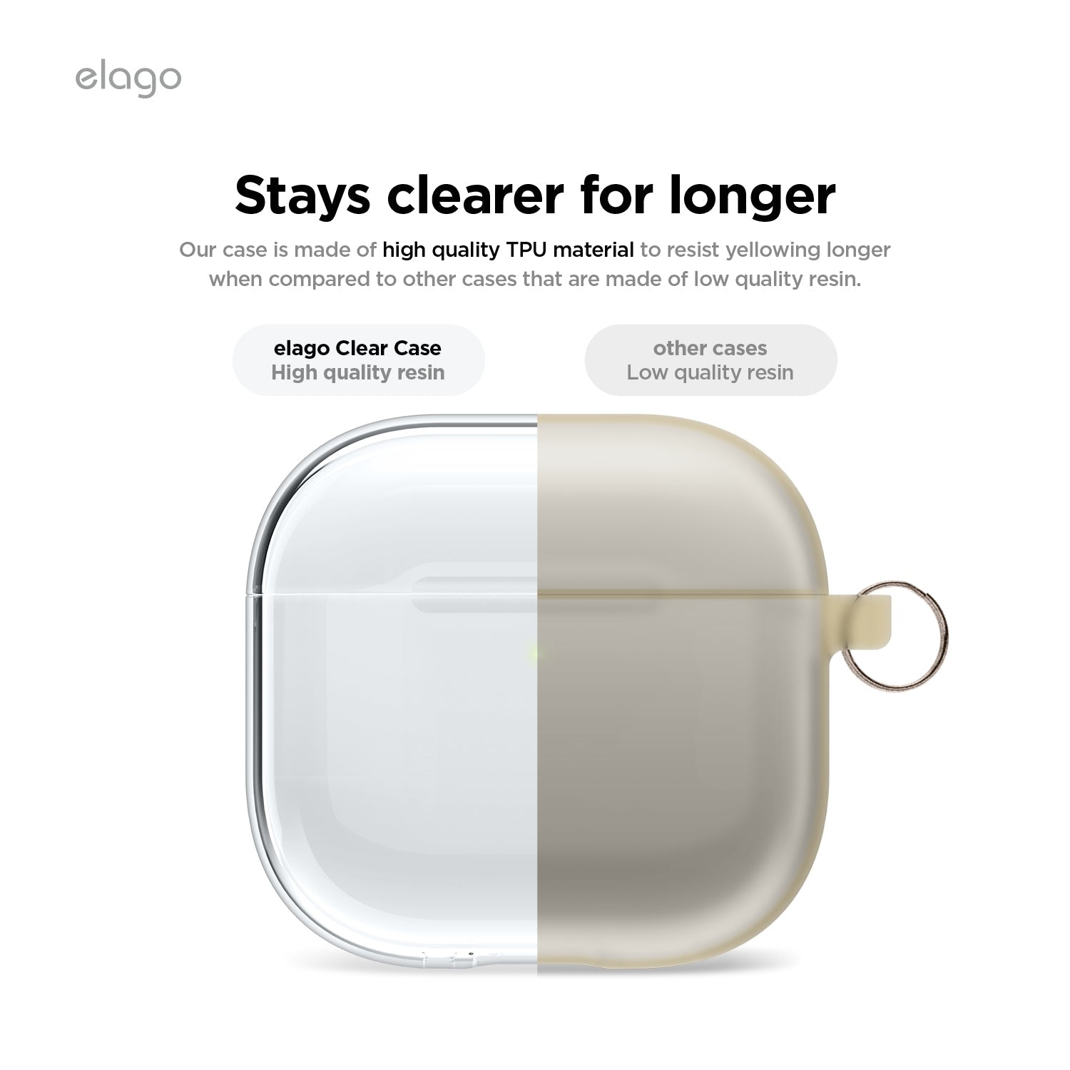 حافظة Elago الشفافة لسماعات AirPods 4