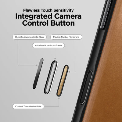 Nomad Modern Leather Case for iPhone 17 Pro (Nomad Leather)