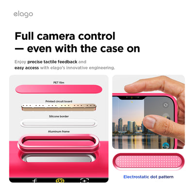Elago Mag Silicone Case for iPhone 17 Pro / iPhone 18 Pro - Ice Red 