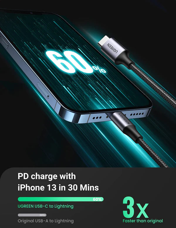 Ugreen MFi Braided PD Fast Charger USB-C to Lightning Cable - 1m