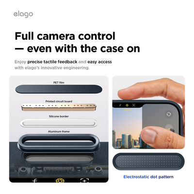 Elago MagLeather Case for iPhone 17 Pro Max / iPhone 18 Pro Max - Jean Indigo 