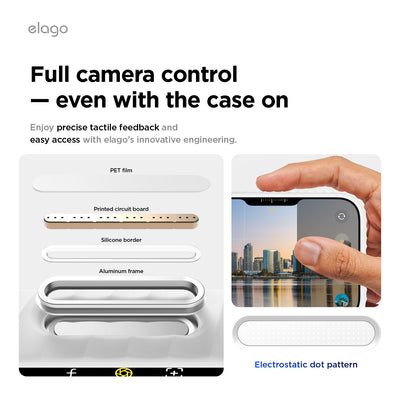Elago MagRidge Silicone Case for iPhone 17 Pro Max / iPhone 18 Pro Max - White 