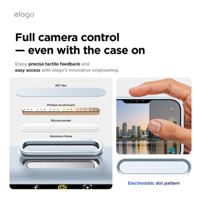 Elago Mag Silicone Case for iPhone 17 Pro Max / iPhone 18 Pro Max - Light Blue 