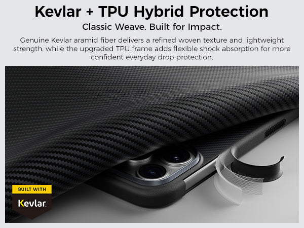 Benks 600D Pro Case built with Kevlar® for iPhone 18 Pro / 18 Pro Max - features