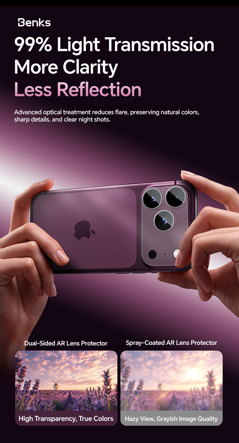 Benks OmniWarrior Integrated Lens Protector for iPhone 18 Pro / 18 Pro Max - Transparent AR lens protector features