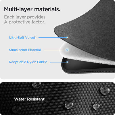 Spigen Basic Laptop Pouch 14"