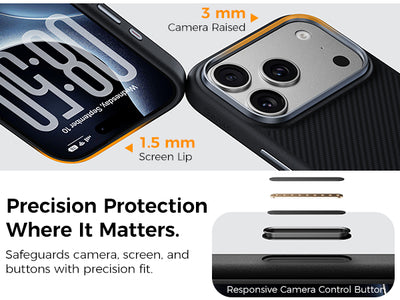 Benks ArmorPro 600D Case built with Kevlar® for iPhone 17 Pro / Pro Max / Air - features