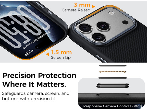 Benks ArmorPro 600D Case built with Kevlar® for iPhone 17 Pro / Pro Max / Air - features
